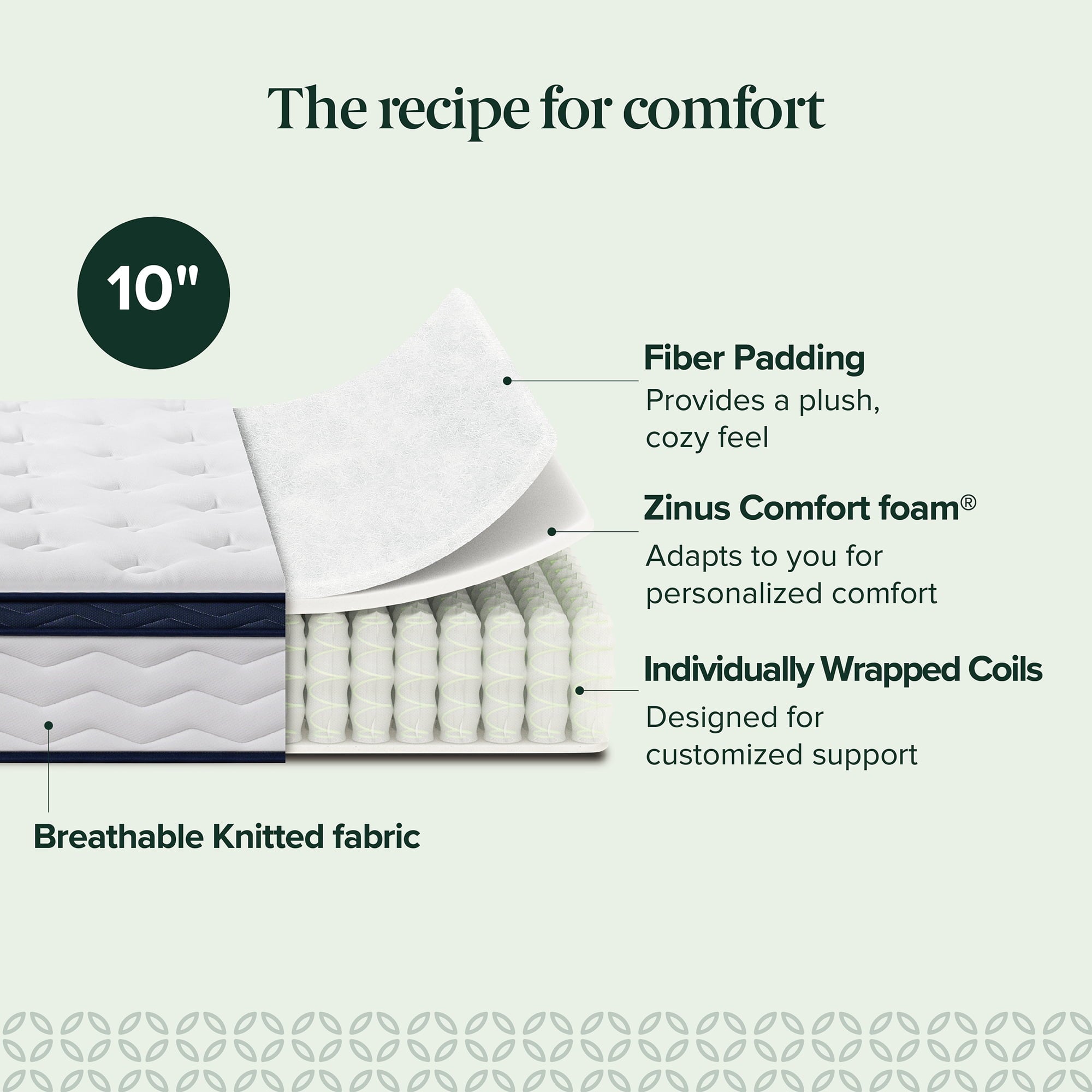 Zinus 10" Pocket Coil Euro Top Hybrid Mattress, Twin