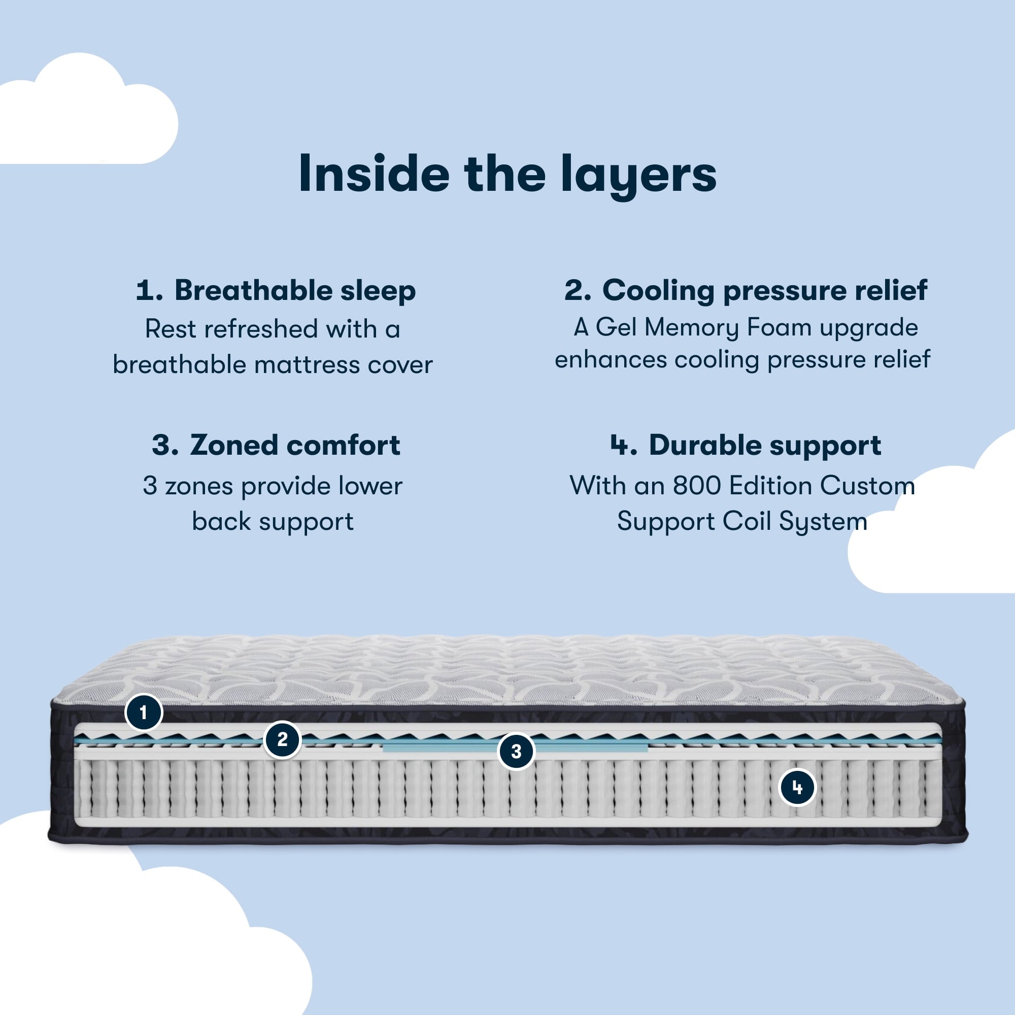 Serta 13.5" Twin Classic Clarks Hill Elite Ltd Medium Tight Top Innerspring Adult Mattress