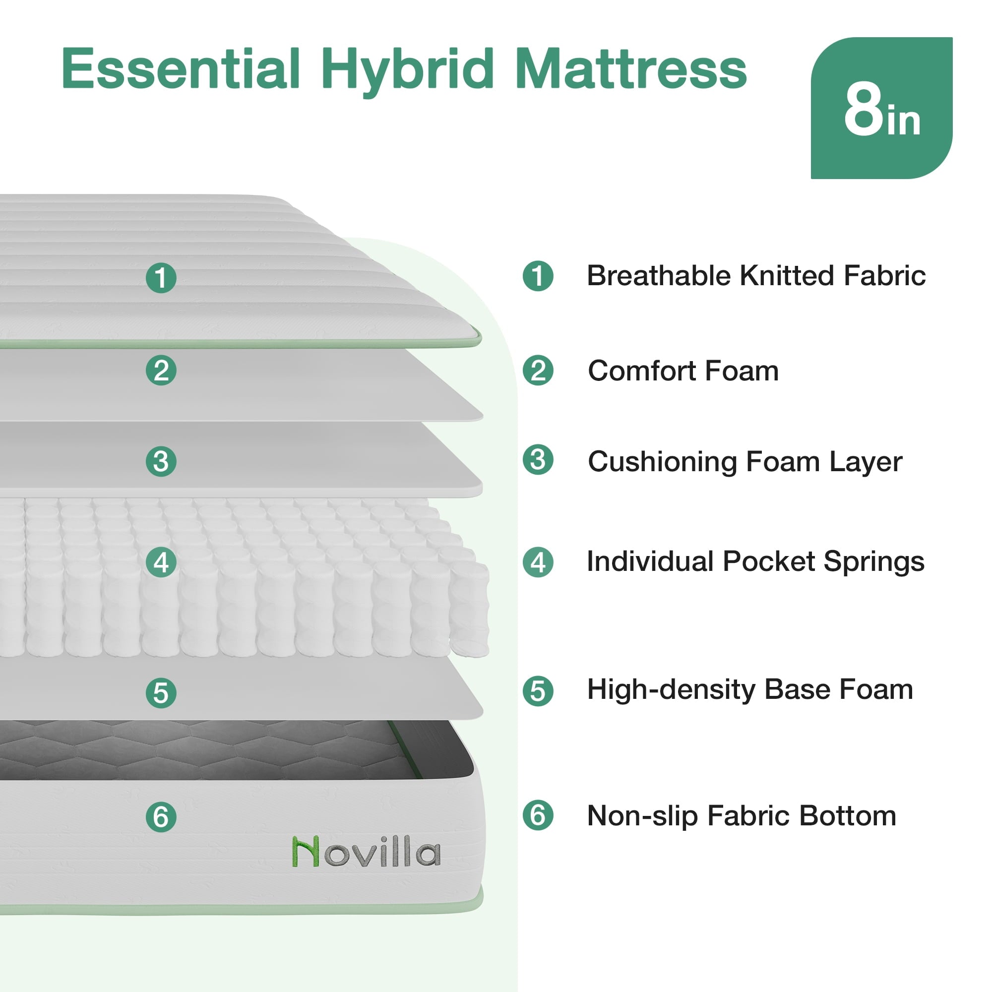 Novilla Snowfall 8 inch Twin Size Mattress in a Box, Hybrid Medium Support Mattresses, Pocket Spring and CertiPUR-US, Pressure Relief & Motion Isolation