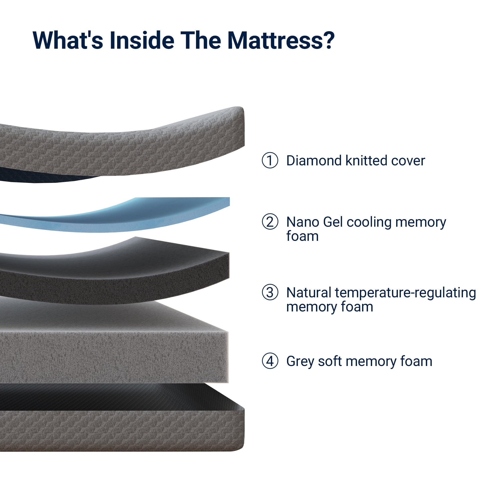 Avenco Lumina 10" Medium Adult Cooling Memory Foam Mattress, King Size