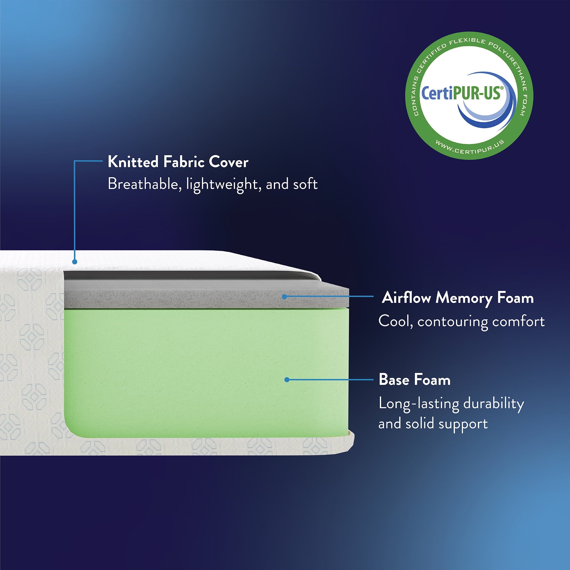 Best Price Mattress Airflow 8-Inch Memory Foam Mattress, Twin