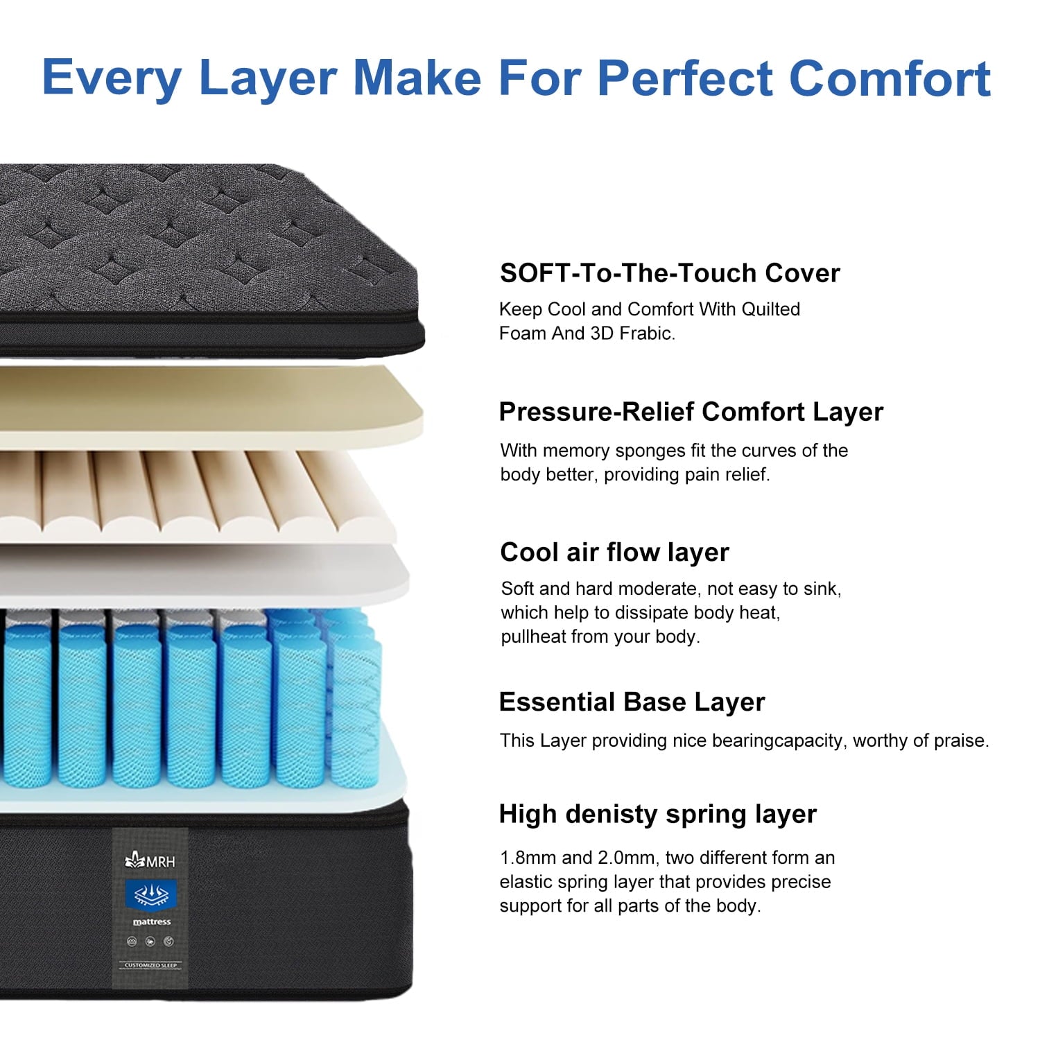 Twin Mattress, 12 Inch Hybrid Mattress Black with Gel Memory Foam and Individually Pocket Innerspring Euro Top Mattress Medium Firm for Motion Isolation, Edge Support, 100 Night Trial